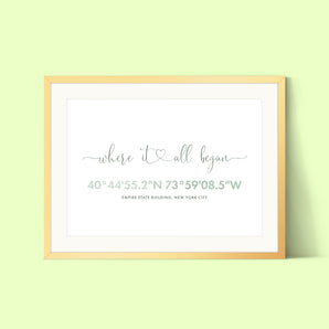 Where It All Began Coordinates Print