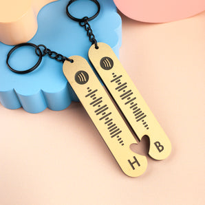 Spotify Shimmer Keyring Set