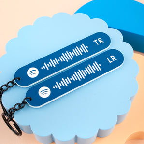 Spotify Keyring Set