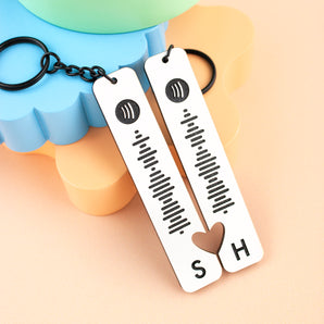 Spotify Keyring Set