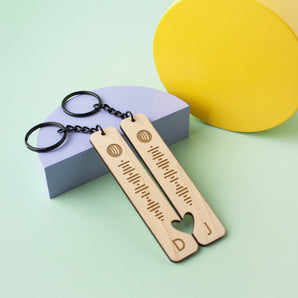 Spotify Keyring Set